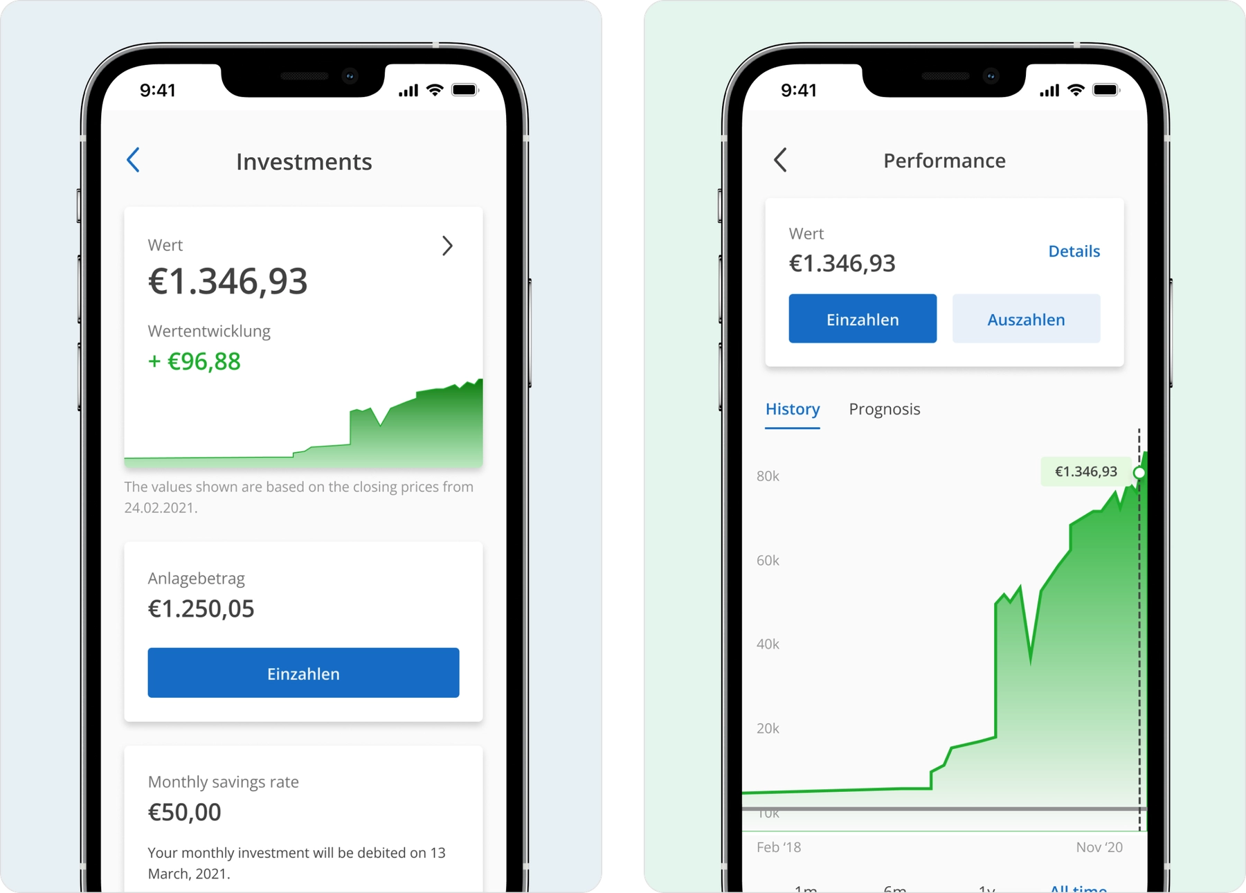 ETF home & details