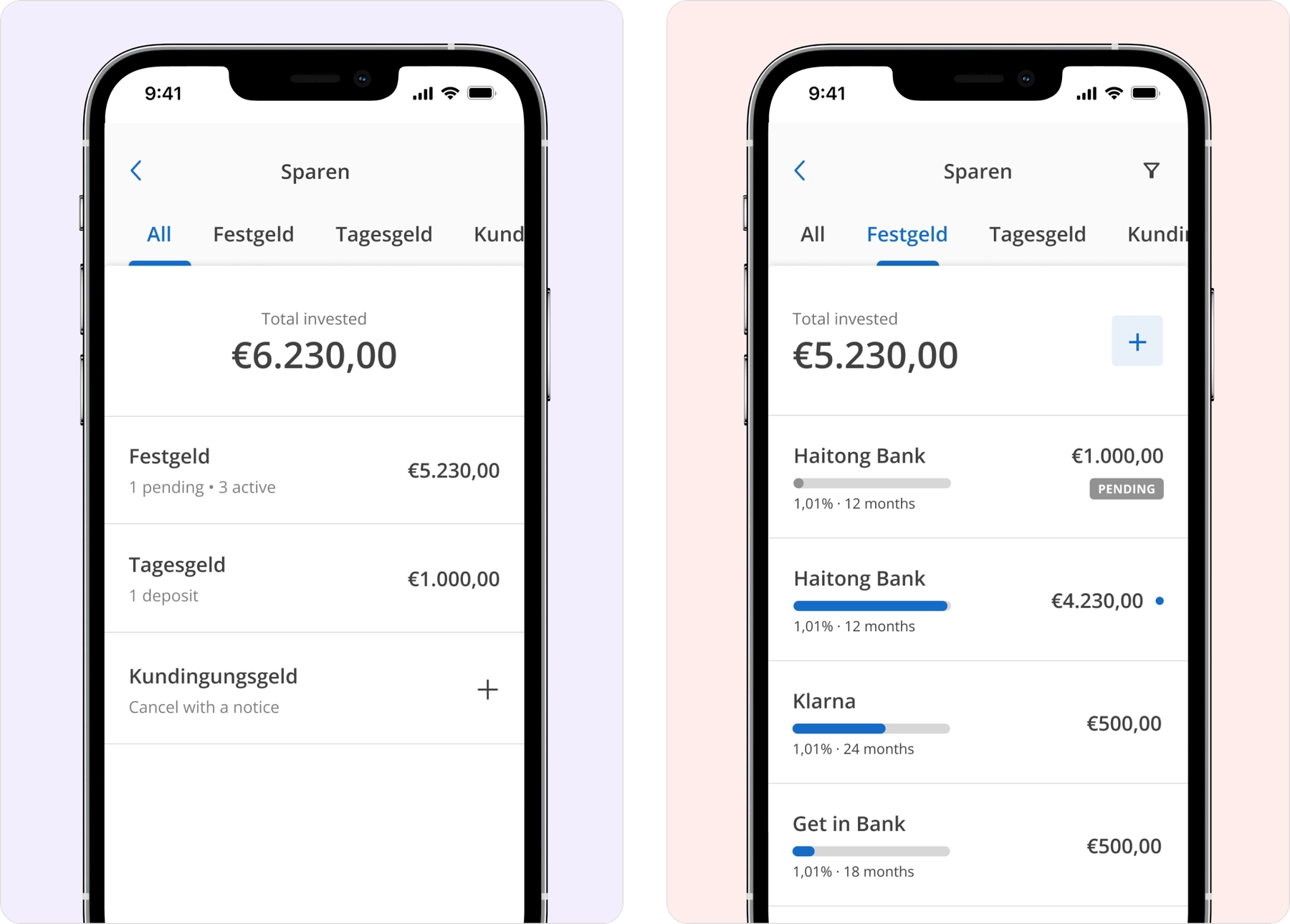 All deposits and Festgeld tab