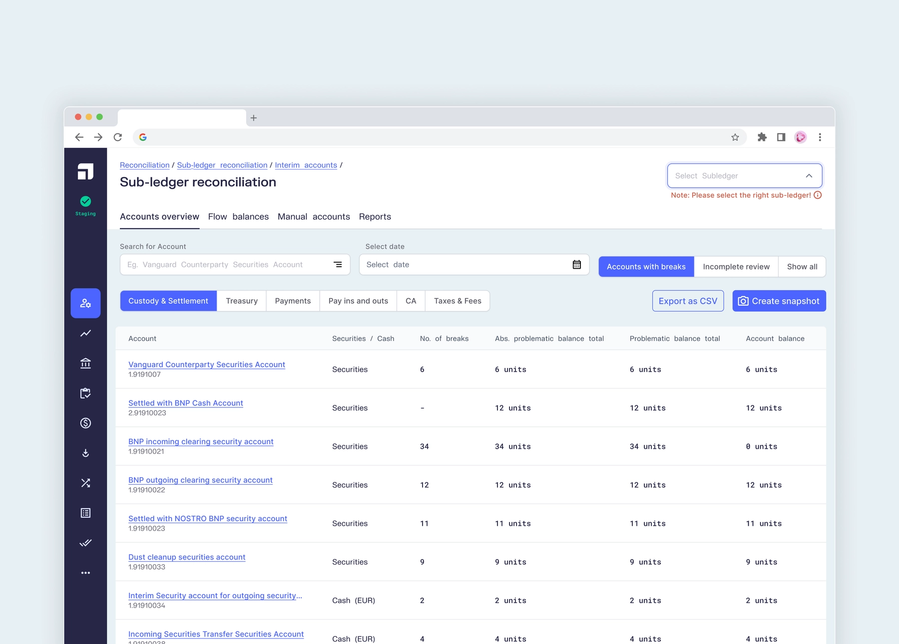 Sub-Ledger Reconciliation - Accounts Overview