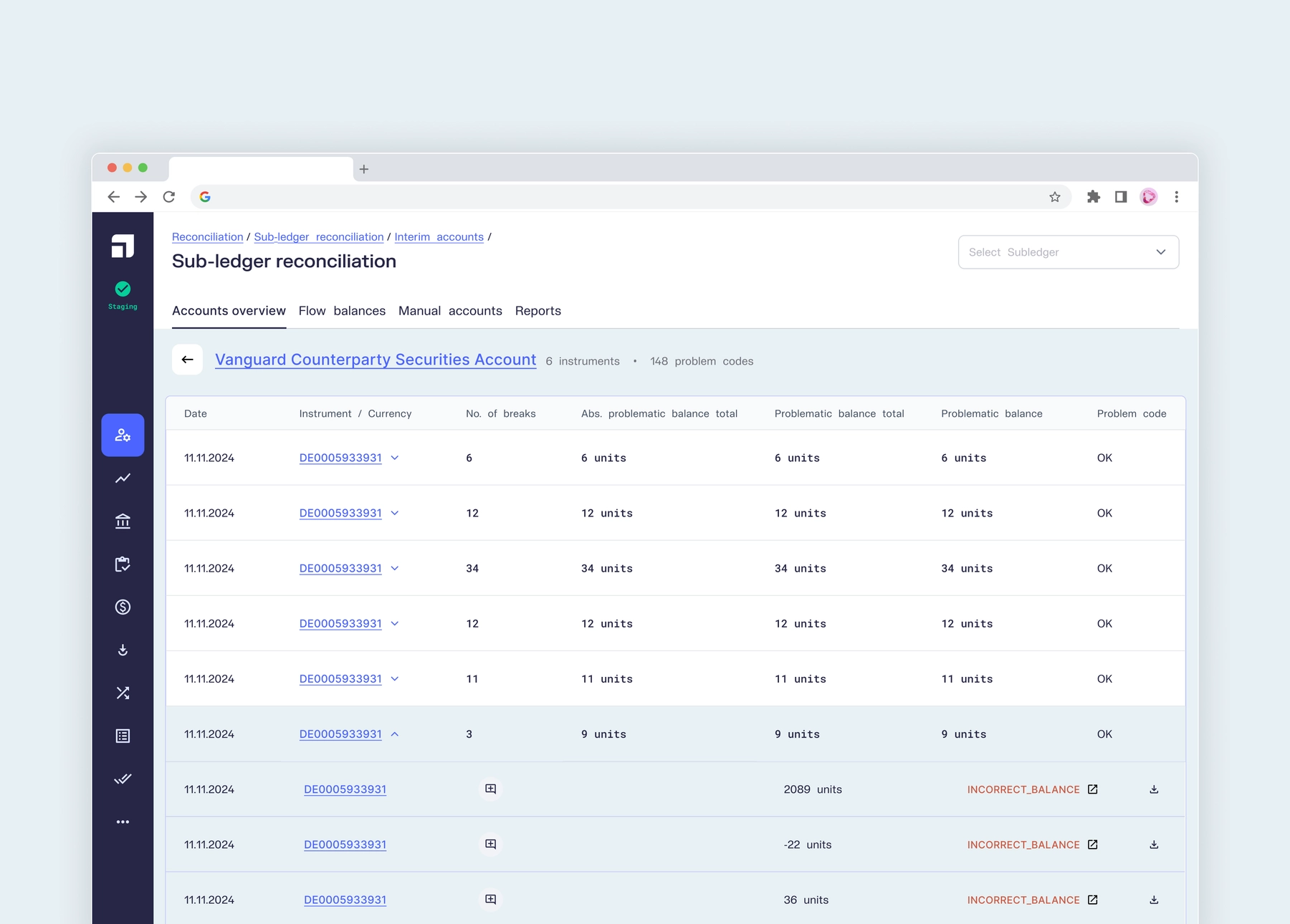 Sub-Ledger Reconciliation - Account Details